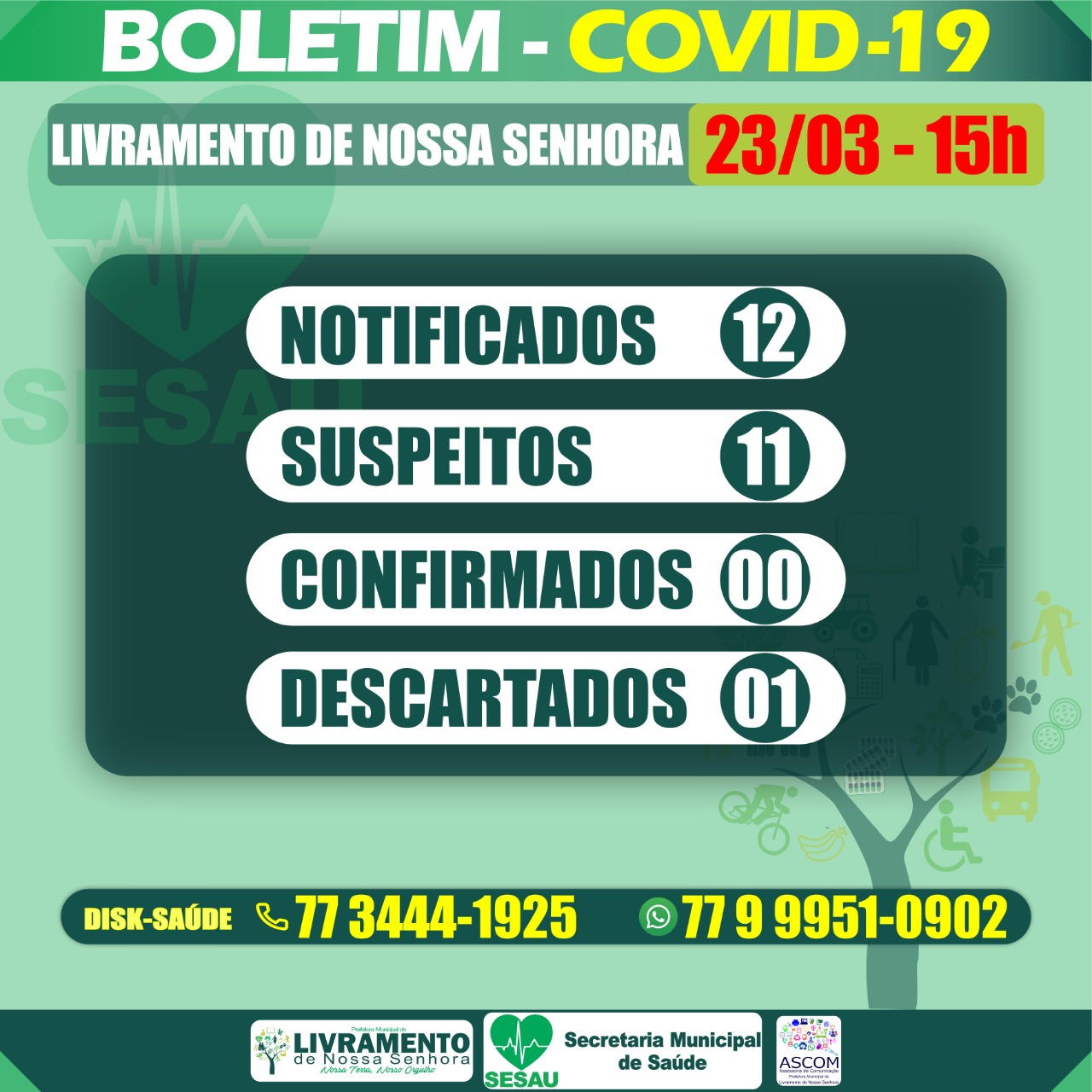 Número de casos suspeitos de Coronavírus sobe para 11 em Livramento
