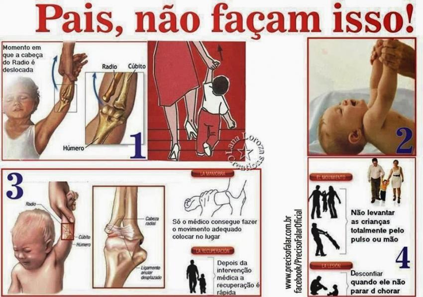 DICA DE DR. RICARDO BARBOSA SOBRE PRONAÇÃO DOLOROSA