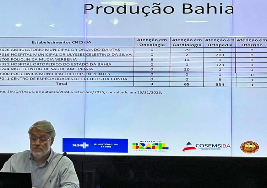 Livramento se destaca em reunião do COSEMS por avanços na oferta de cuidados integrados