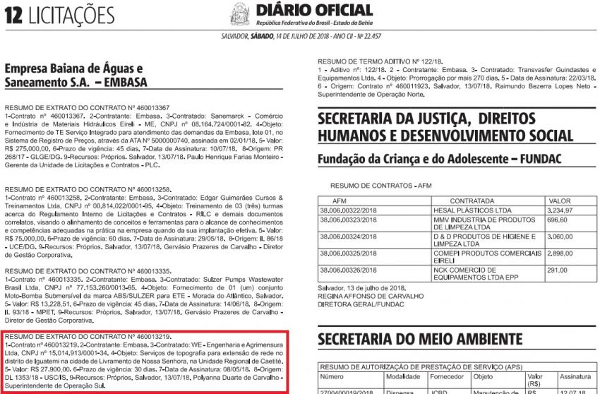 Publicado o resumo do extrato do contrato da topografia para a extensão da rede de água para o distrito de Iguatemi