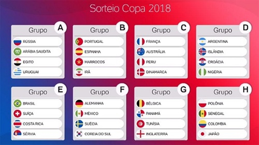 Copa do Mundo: Brasil vai pegar Suíça, Costa Rica e Sérvia na 1ª fase