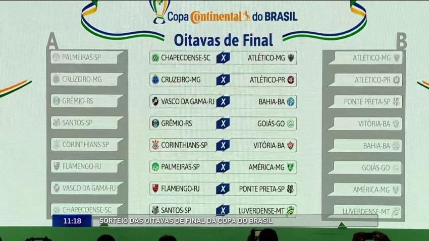 Copa do Brasil: Vitória pega Corinthians; Bahia encara Vasco