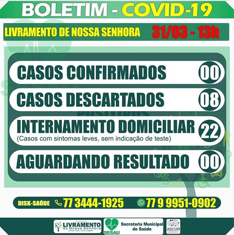 Livramento segue sem caso confirmado de Covid-19