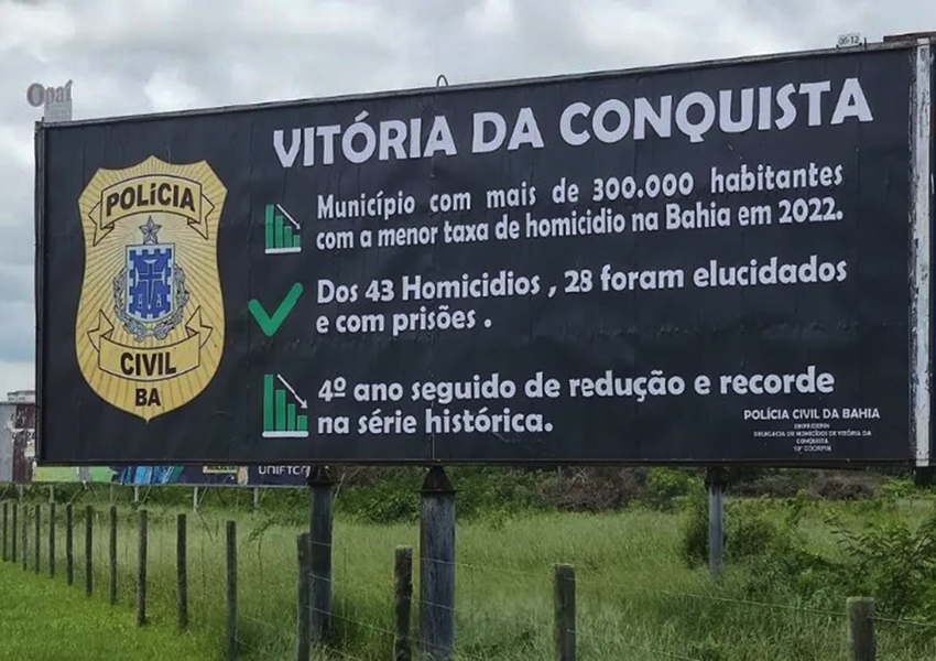  Polícia Civil de Vitória da Conquista comemora a redução de 55% da taxa de homicídios na cidade