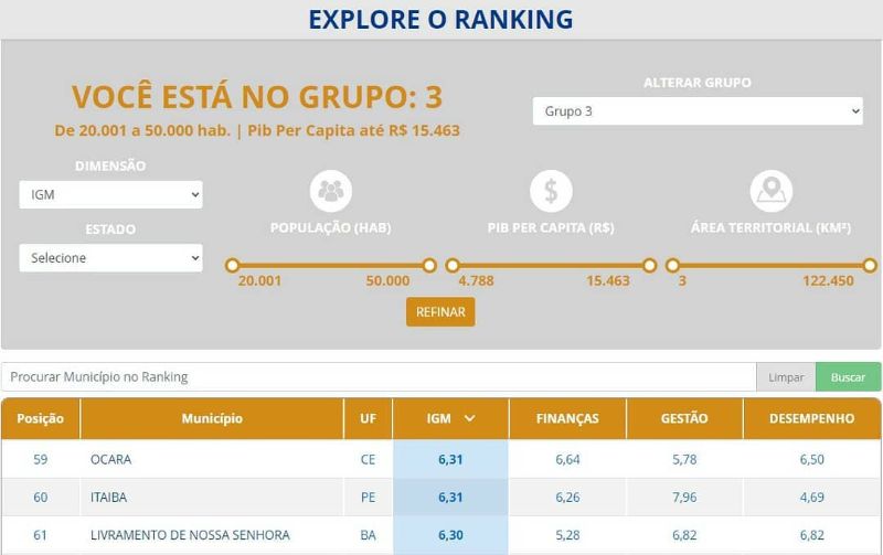 Galeria da notícia