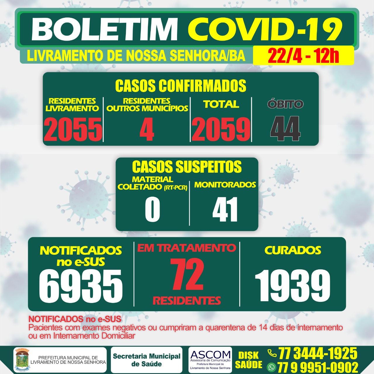 Livramento registra mais 01 óbito por covid-19; total chega a 44
