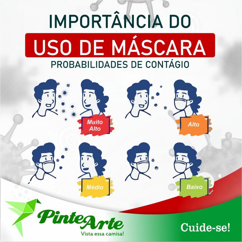 Pinte Arte adota plano de ação para prevenir e conter o avanço da Covid-19