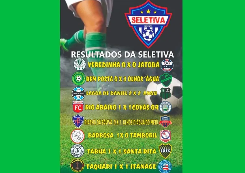 Campeonato Rural 2025 começa com empates e vitórias expressivas na seletiva