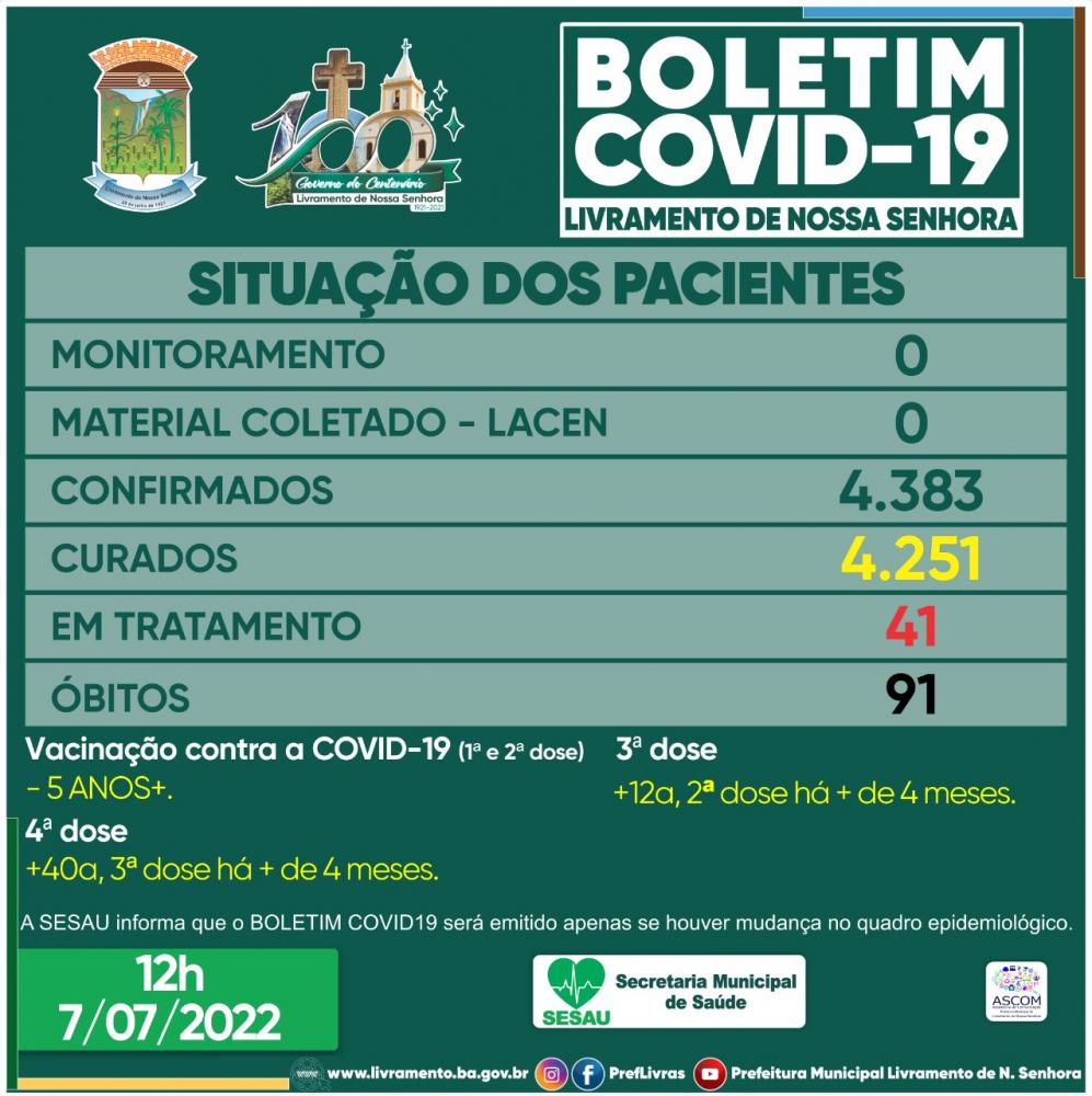 Livramento registra mais um óbito por Covid-19. Poder Público reforça importância da vacinação